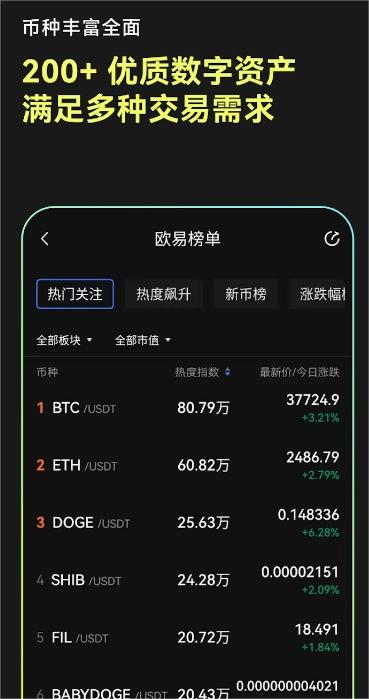 OK钱包下载